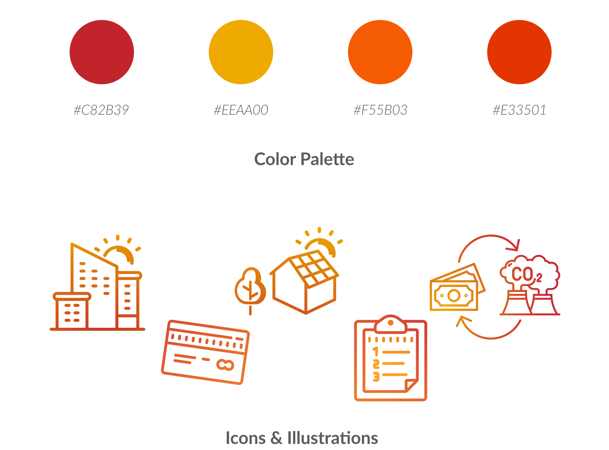 User Journey